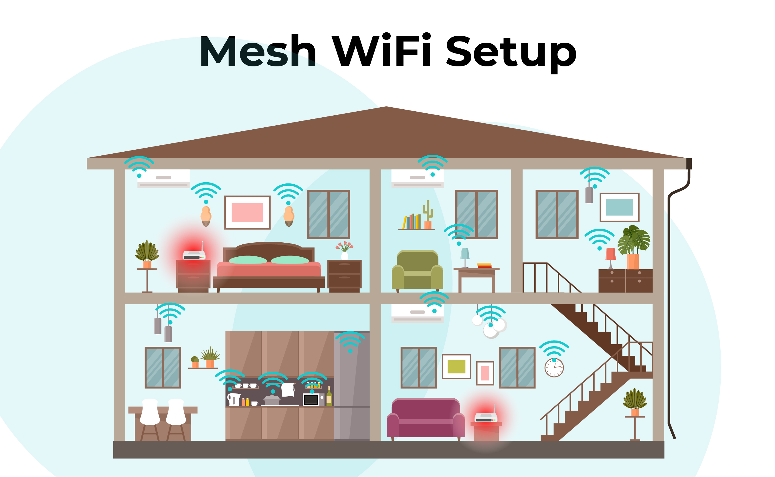 Retail Wi-Fi setup in Yeppoon
